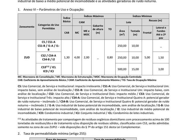Área para Venda em São José dos Campos - 5
